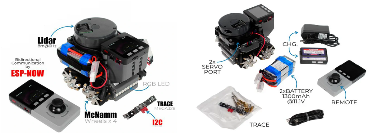 M5Stack LidarBot Camera Module